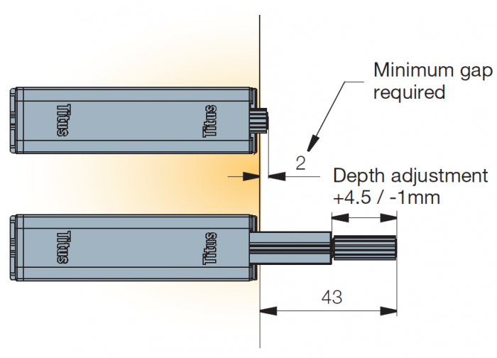 Push-to-Open, Functional Hardware