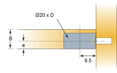 Drilling Dimensions